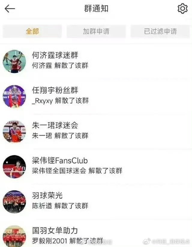 提高竞技水
