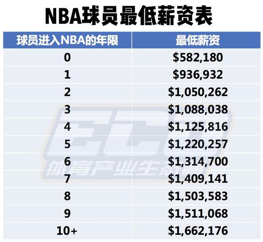 西班牙皇家